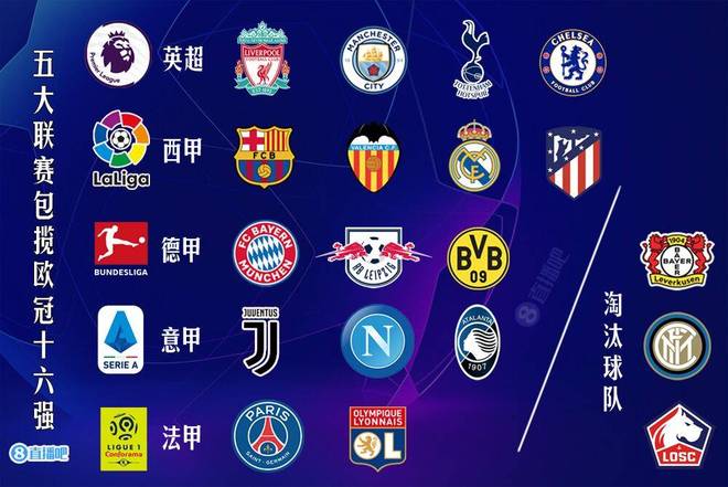 容易暴露 容易暴露